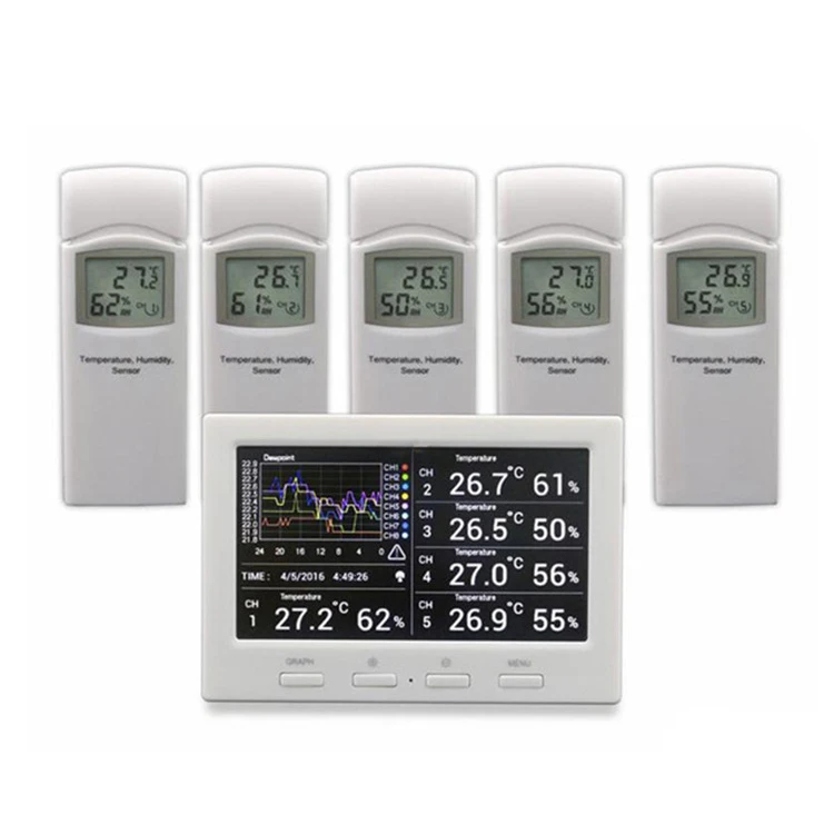 Temperature and humidity recorder supports 5 sensors and supports multiple HP3001.