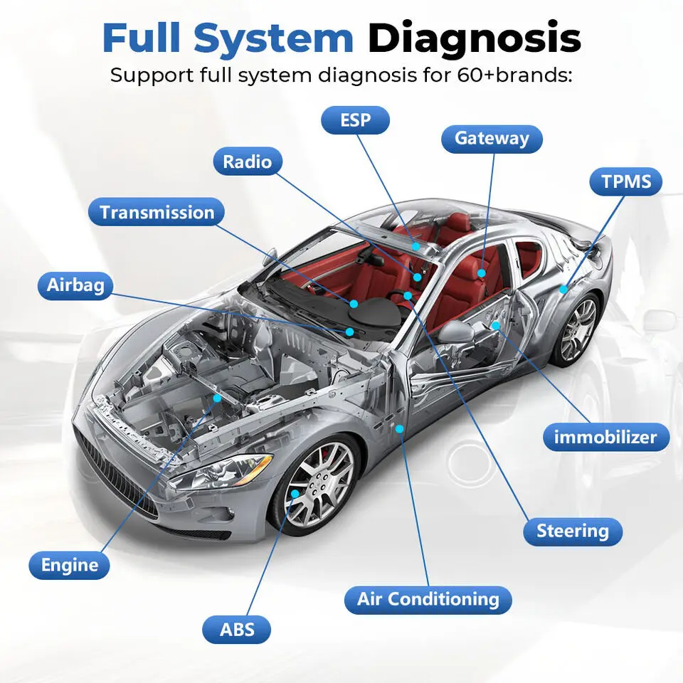 TOPDON TopScan Lite Scanner Smart Diagnostic Tool DTC Repair Guide Bluetooth OBD2 code reader Full System Active Test