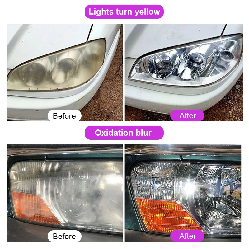 Car Headlight Restoration Polishing Kits Headlamp Scratch Remover Repair Cleaning Paste Remove Oxidation Headlight Polish Liquid image 4