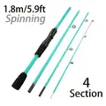 Blue 1.8M Spinning