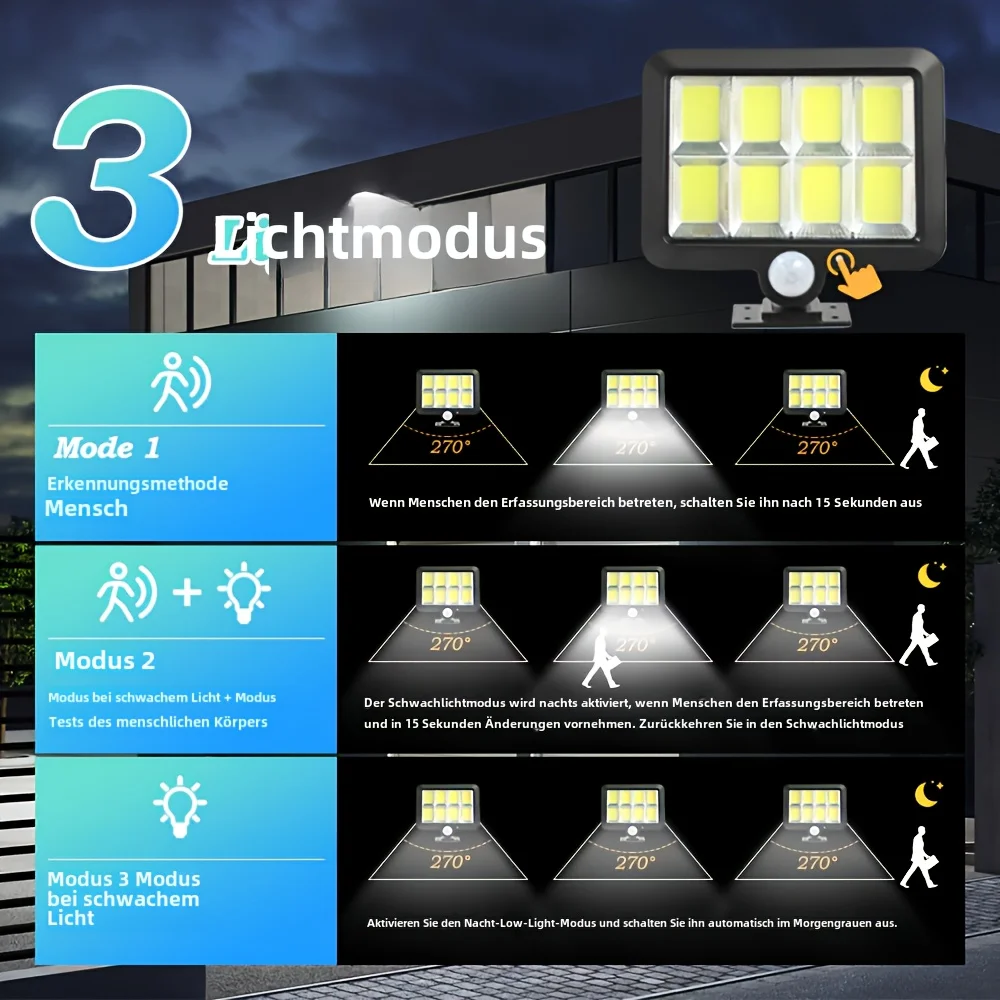 Solar Lights Outdoor Waterproof IP54, 160 COB LED Solar Motion Sensor Wall Lights, Split Design Solar Powered Security Lights with Emergency Lighting for Garden, Porch, Yard, Patio and Outdoor Street