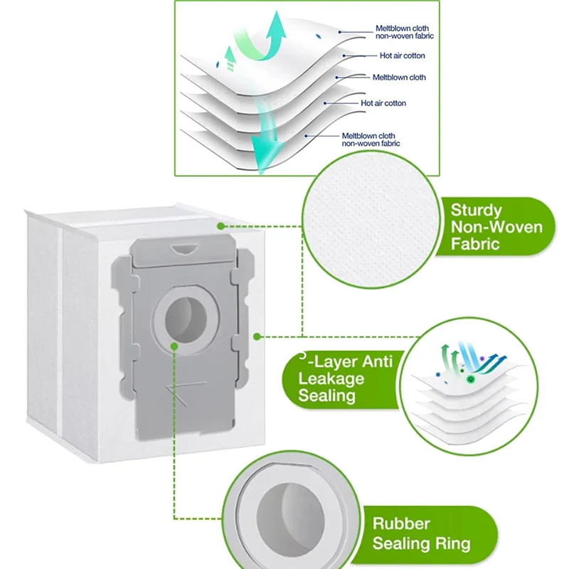 

A63X-Accessories Kit For Irobot Roomba I3 I3+ I4 I6 I6+ I7 I7+ I8 I8+/Plus E5 E6 E7 I,E&J Series Vacuum Cleaner