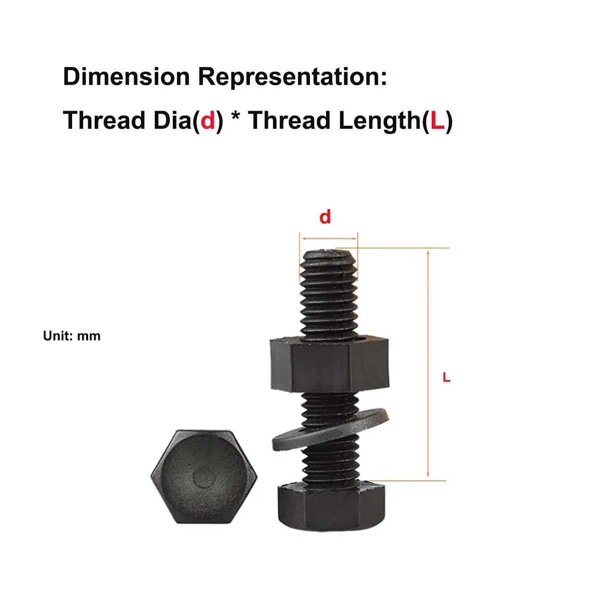 M3M4M5M6M8M10M12 Black Nylon Outer Hexagonal Bolt Nut Flat Washer Combination Set