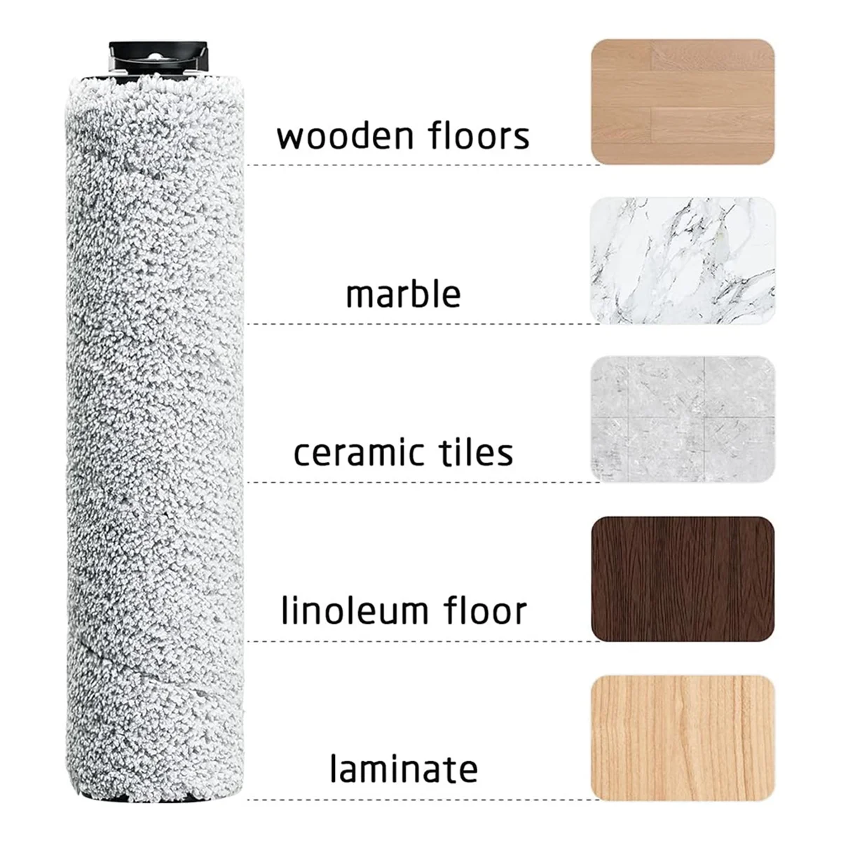 For TINECO Floor One S3 / IFloor 3 Roller Brush Hepa Filte Accessories Cordless Wet Dry Floor Washer Spare