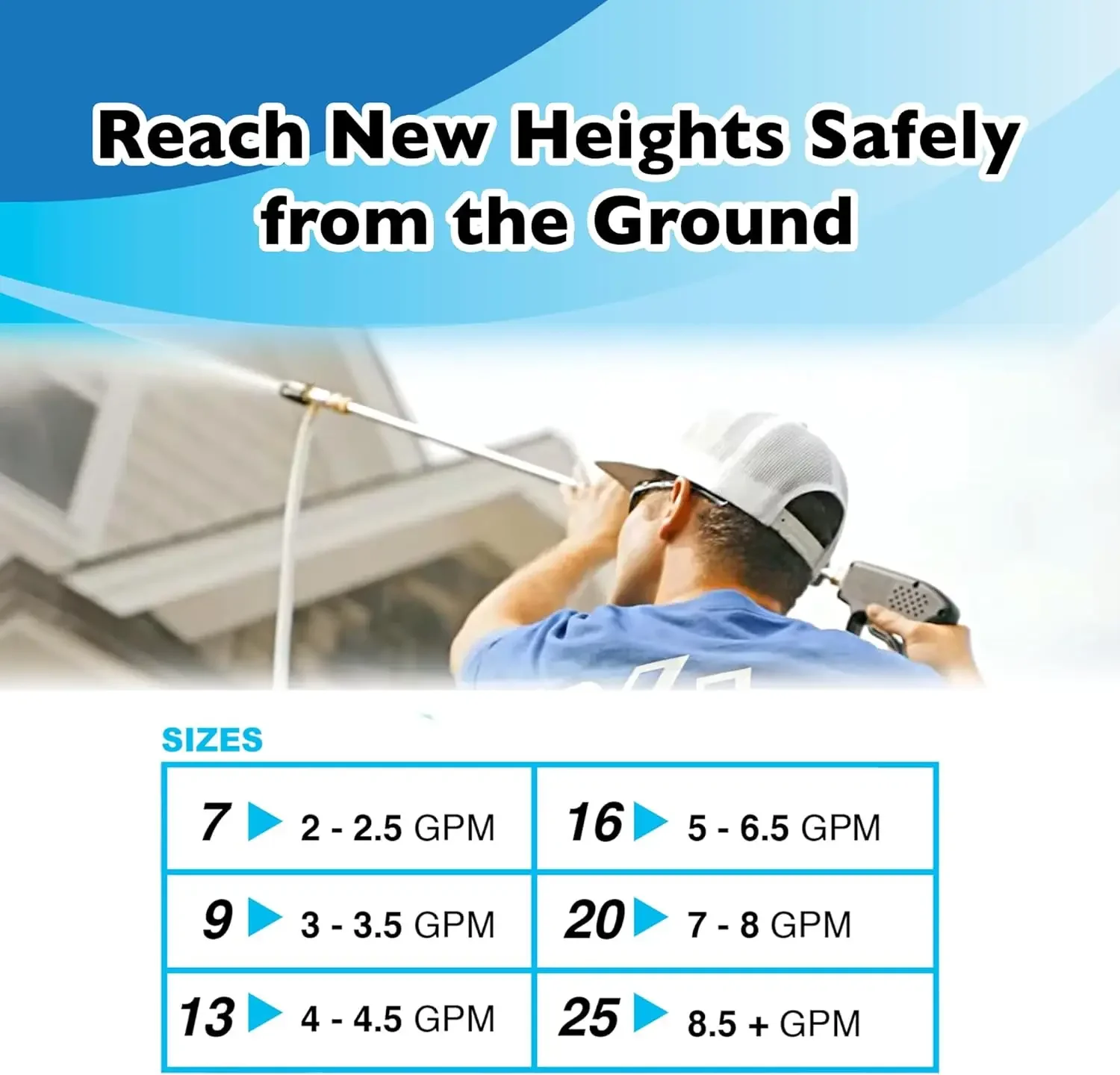 13 Kit | 4-4.5 GPM | Adjustable Long-Range External Injection Variable Pressure Washing Nozzle | Perfect for Washing Residential