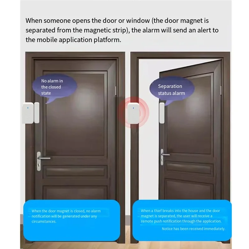 Pro DS3 TTLOCK Sensore di rilevamento contatti porta wireless da 2,4 Ghz Stato porta finestra aperta/chiusa Funziona con l'app G2 TTLOCK