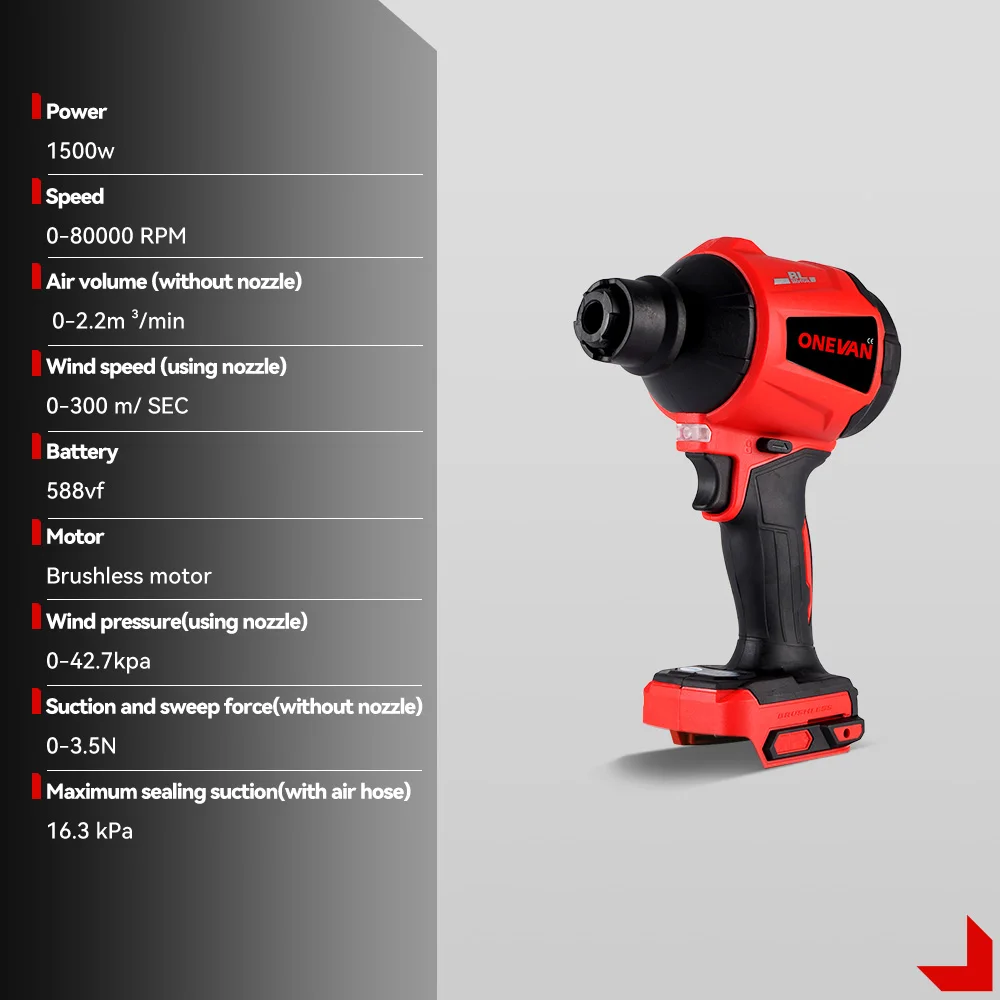 أدوات منفاخ بدون فرش بقدرة 1500 وات من ONEVAN 80000 دورة في الدقيقة متعددة الوظائف منفاخ غبار الهواء الكهربائي اللاسلكي مع فوهة لدبوس بطارية ماكيتا