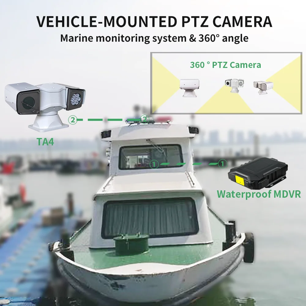 Cámara PTZ universal para barcos y vehículos 150m IR 33x Zoom IP66 -35 ° C~55 ° C Detección rápida de movimiento para camiones y embarcaciones marinas