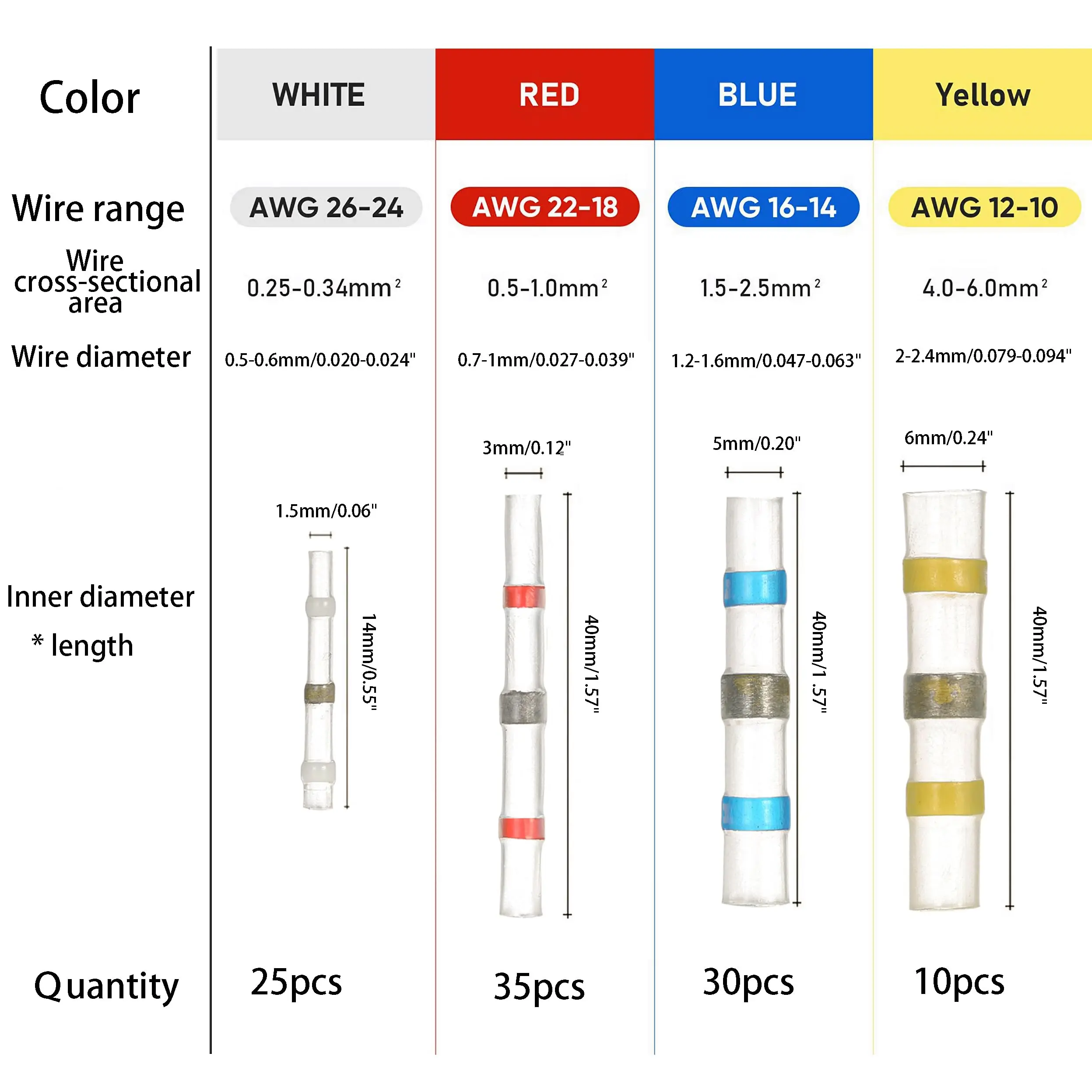 100pcs/box Wire and cable crimping terminals, waterproof solder sealing, heat shrinkable mating connector terminals