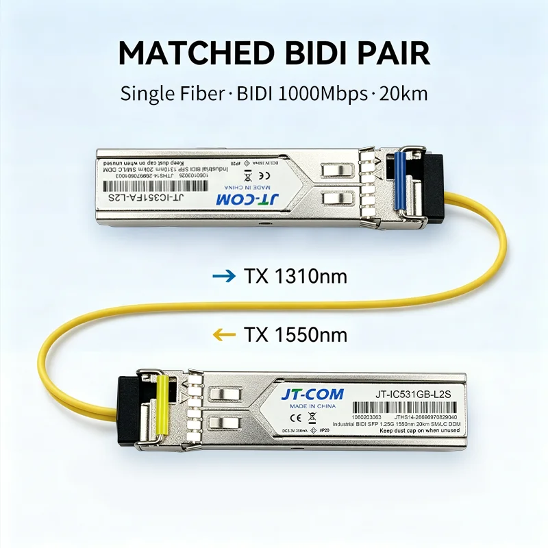 Industrial SFP Fiber Module 1.25G Gigabit BiDi Single Mode LC DDM -40~85°C Wide Temp Compatible with Cisco for CCTV IP Camera