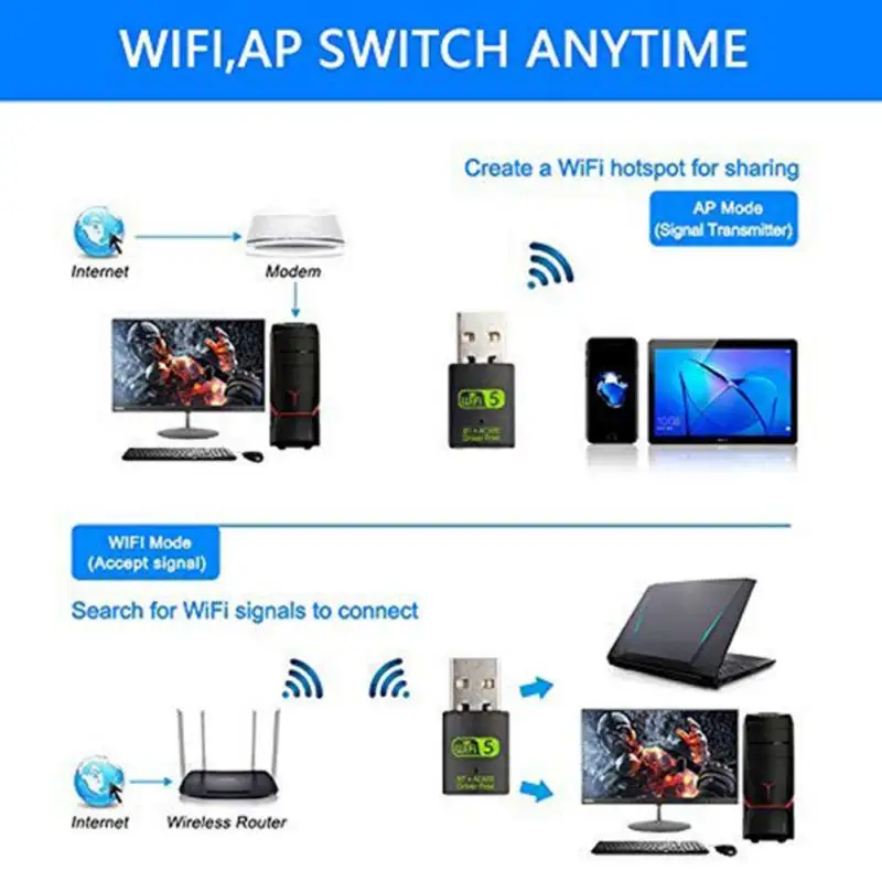 Usb Wi-Fi адаптер 600 Мбит/с мини портативный беспроводной Wlan приемник беспроводной внешний приемник двухдиапазонный 2,4/5,8 ГГц Wi-Fi