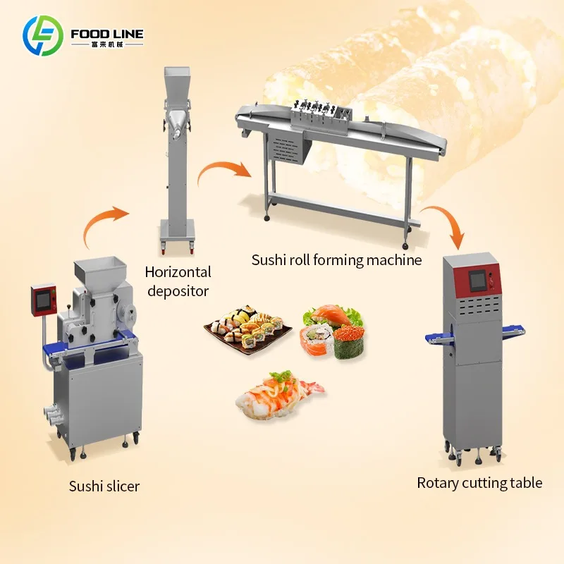 Restaurant Automatic Desktop Sushi Roll Machine Sushi Robot Sushi Rice Sheet Machine