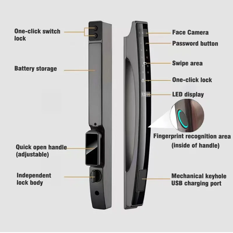 PHIPULO Tuya WiFi Smart Door Lock Electronic Lock 3D Face Unlock Password Key IC Card Fingerprint Unlock Sliding Door Lock