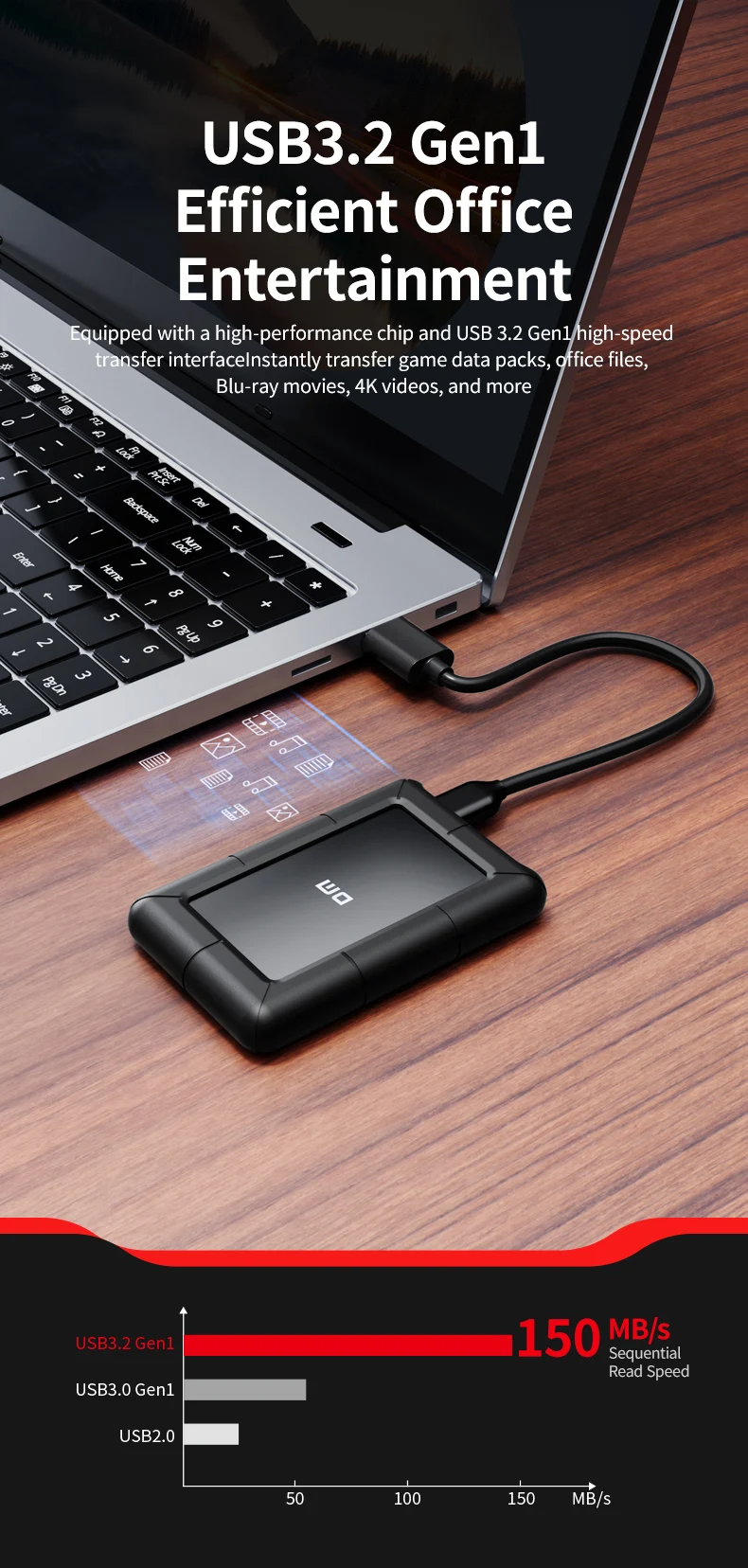 PH300 Business Tragbare Mechanische Festplatte – Hochgeschwindigkeits-USB 3.2 Gen1, Silikon-Schutz, Breite Kompatibilität – Detail 2