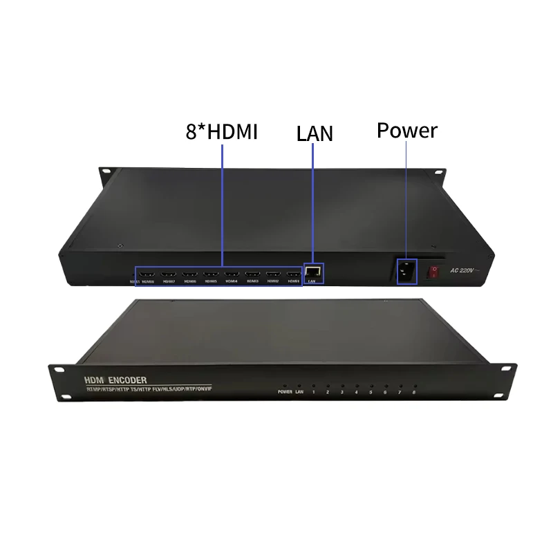 8 channel HDMI Video Encoder with RTMP NDI Http RTSP HLS SRT UDP Multicast H264 H265