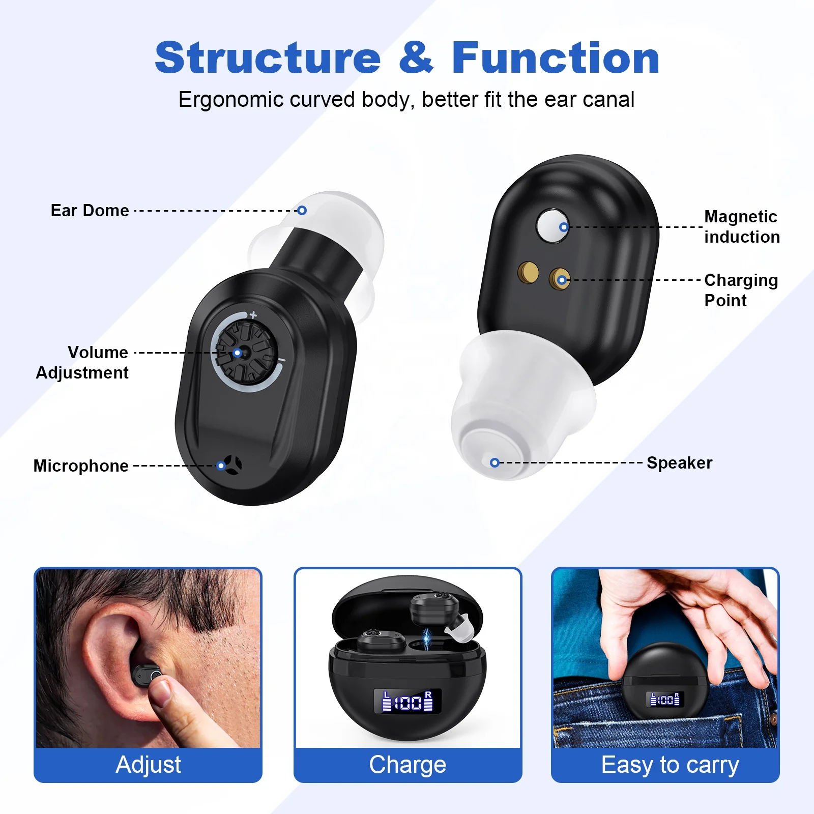 K&F COPTEE Adults Mini  for Elderly People Rechargeable Amplifier Digital Wireless Ear Aids