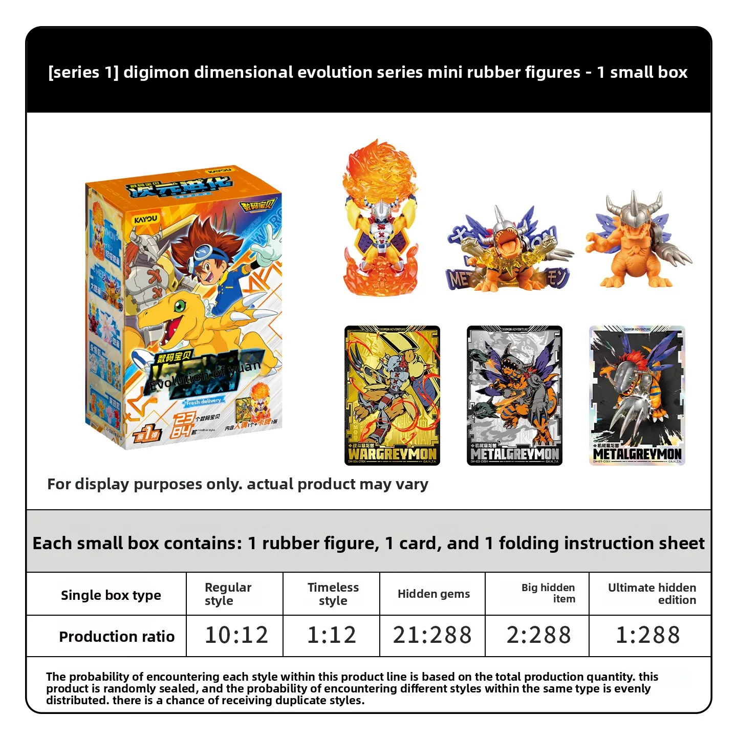 Kayou Digimon Dimensional Evolution Series Mini Gummetjesfiguur Blind Box Mystery Box Rubberen verzamelobject Officieel gelicentieerd cadeau