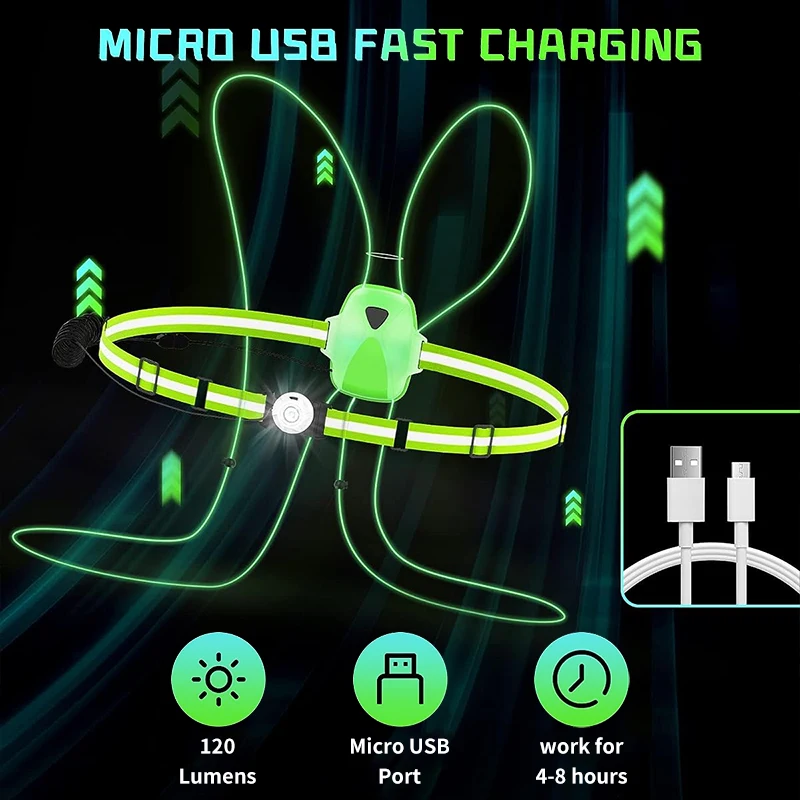GlaStrap avec éclairage, coulée de sport à LED, haut précieux, charge de type C, course à pied en plein air réglable, sécurité du site sportif