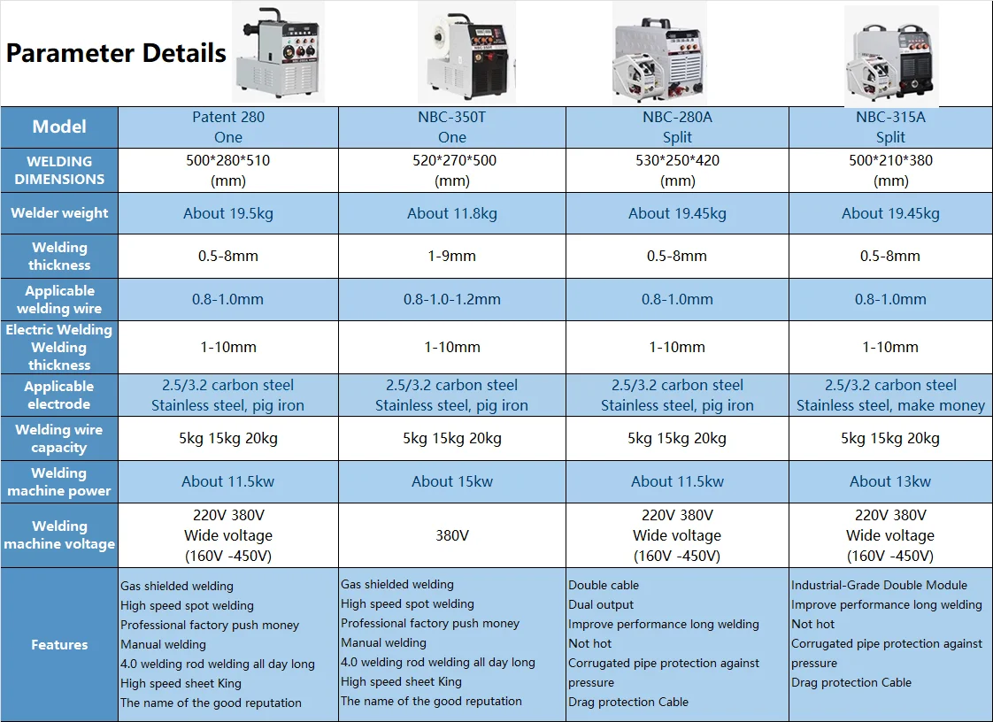 SOONREEcarbon dioxide protection welding machine one airless two protection welding machine 220V small argon arc welding machine