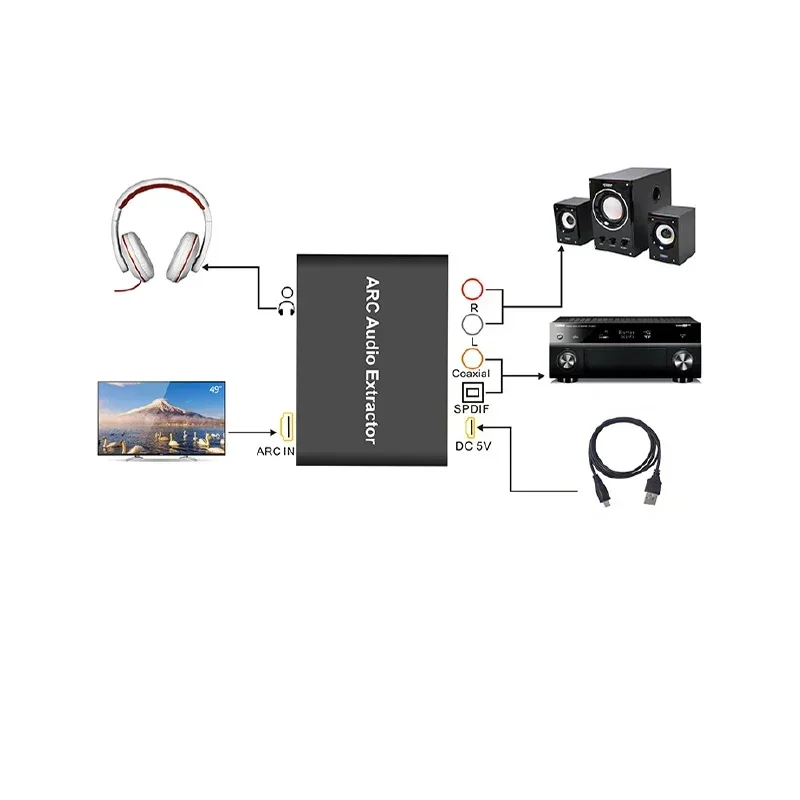 ARC Audio Extractor to L/R Coaxial SPDIF Jack Return Channel Converter For Fiber RCA Headphone