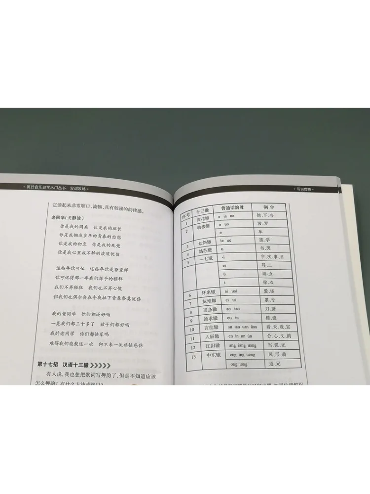 كتاب-Winshare دليل لكتابة كلمات