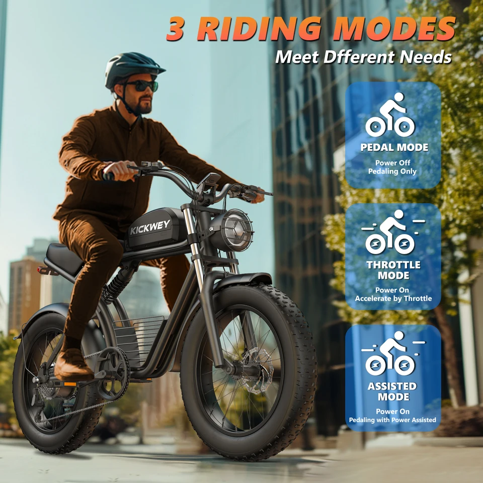 Kickwey K7 Electric bike 1500W Motor 48V 23AH Adult Electric bicycle 20 Inch Fat Tire 32MPH 7-Speed Mountain Electric Bike image 2