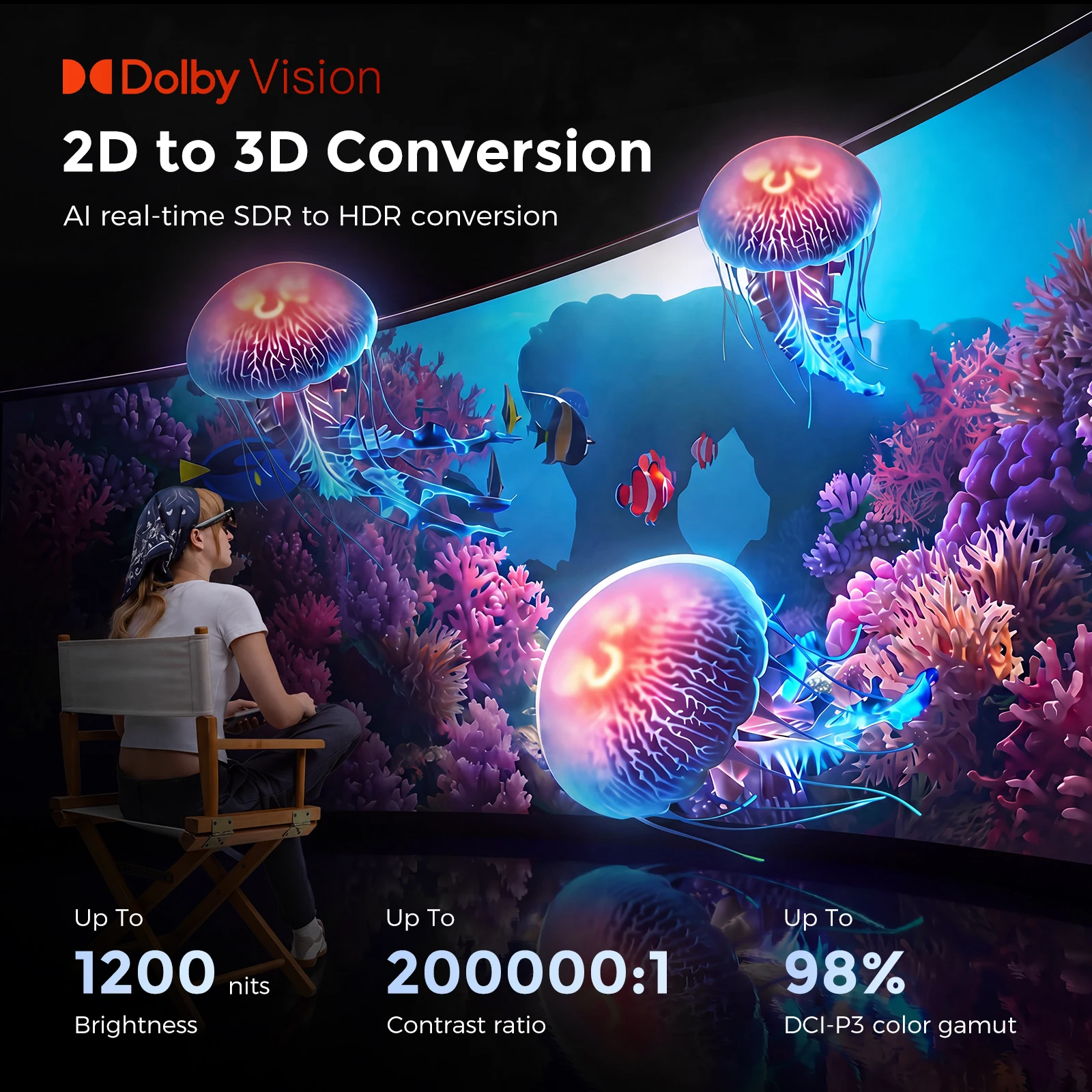 Domars GT スマートARグラス、マジックボックス付き - Ar Smart Glasses Display Micro Oled のレビューと価格