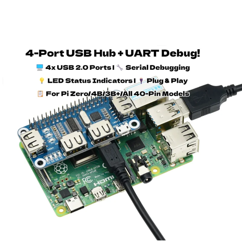 Raspberry Pi Usb 2.…