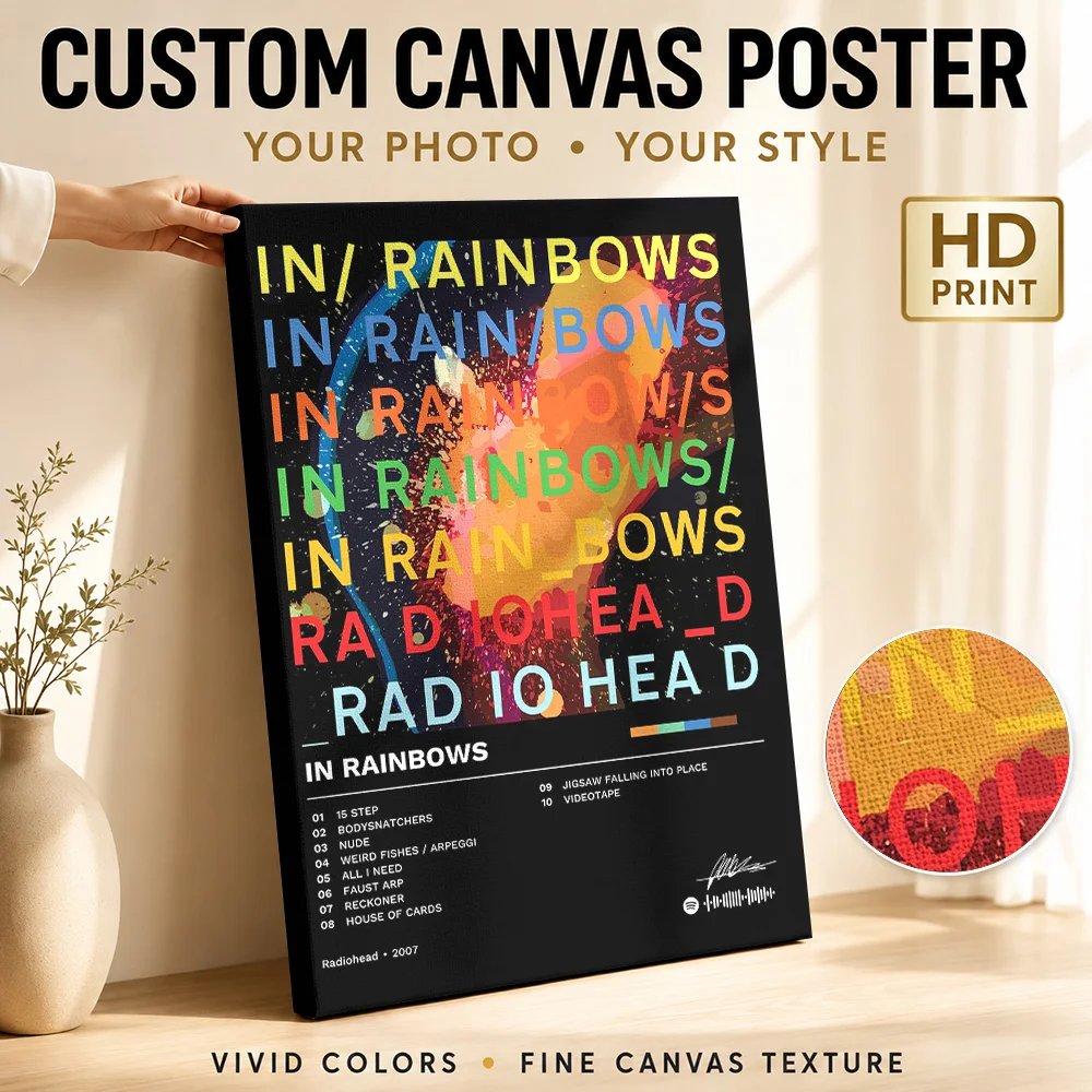 Radiohead - In Rainbows Album Art Framed Canvas Print Poster Customized Photo Retro Music Wall Paintings Decoration for Studio