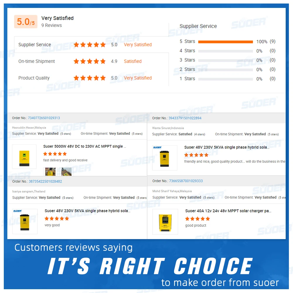 48V 220V 5000VA 3000W MPPT Hybrid Solar Inverter From China Manufacturer Low Frequency 60Hz Single AC Output With Sine Waveform