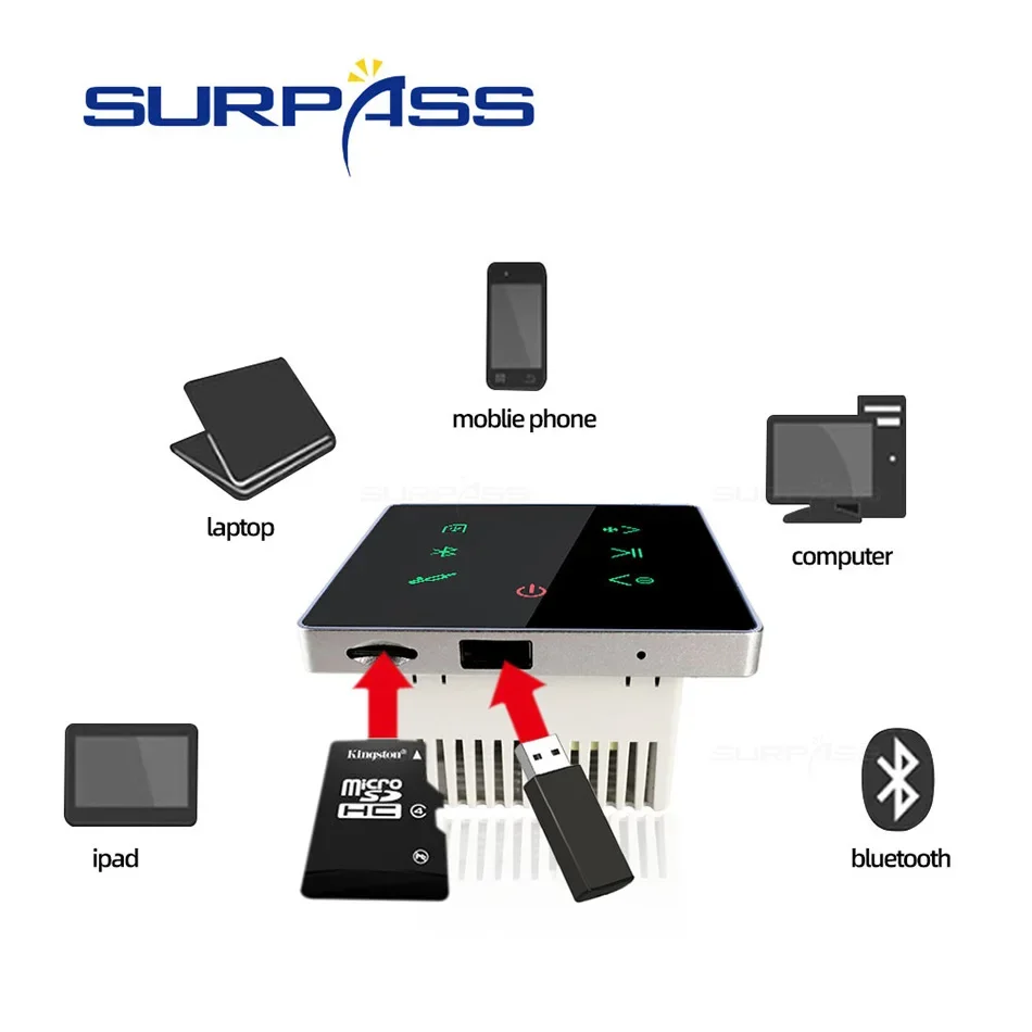 스마트 홈 오디오 BT 벽 사운드 앰프 HiFi 스테레오 배경 음악 시스템 지원 USB SD 카드 극장 앰프 호텔