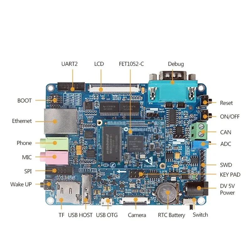 FreeRTOS RT-Thread Development Board IMX RT1050 for Automation Control