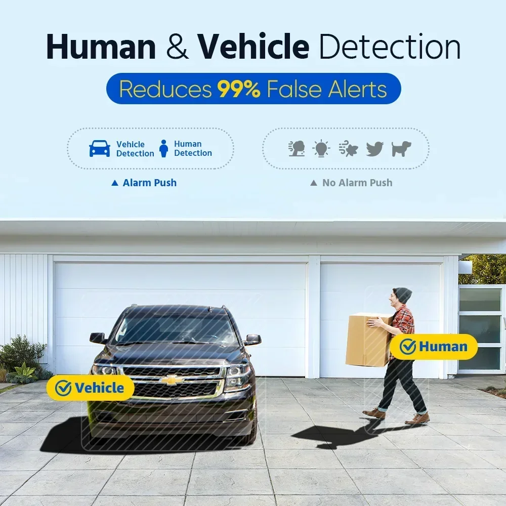 

ANNKE 16CH 4K(8MP) H.265 PoE NVR CCTV System + 8pcs 3K(5MP) AI & Microphone HD Night Vision PoE IP Dome Camera With SD Slot