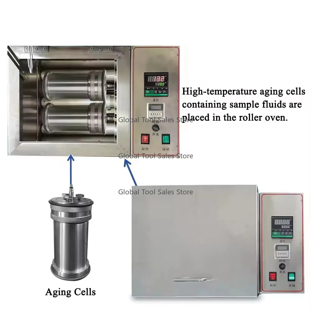 High Temp Heating De.vice: Programmable Furnace & Roller Oven (Drilling Liquid Aging Test)