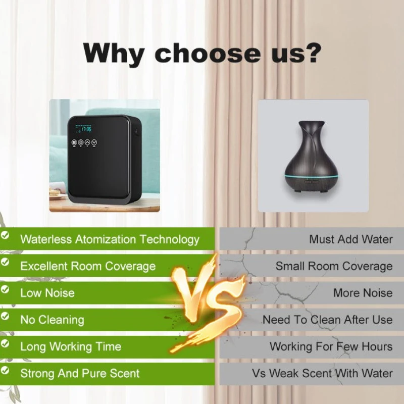 Diffusore di aromi intelligente Controllo Bluetooth Diffusore di oli essenziali Hotel Casa Profumo Fragranza Macchina Odore Deodorante per ambienti 250ml