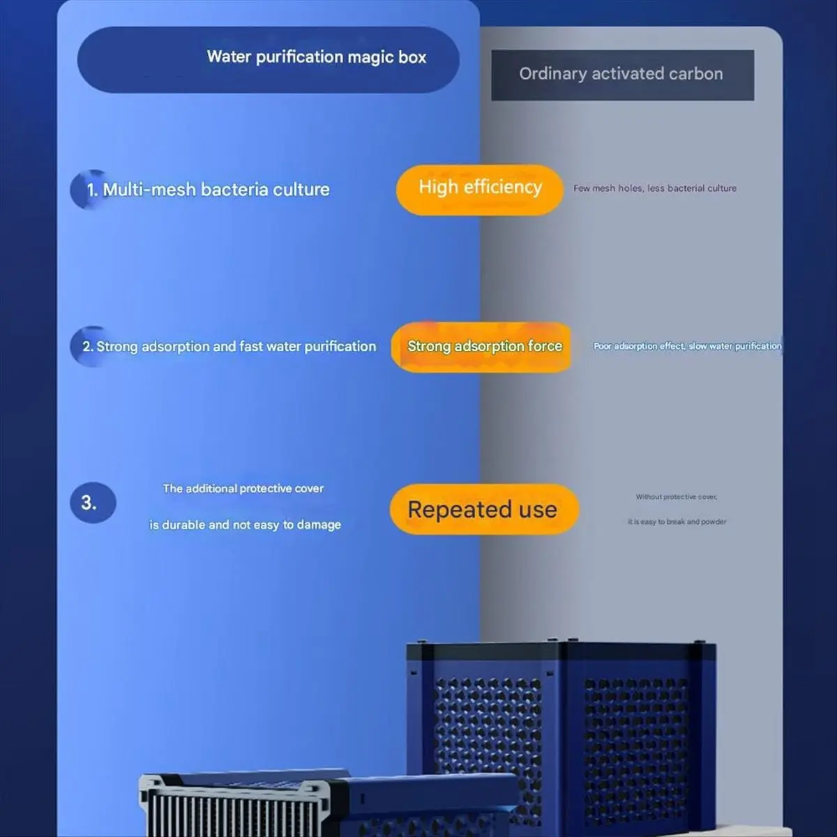 

A013 2 Pcs Horse Water Trough Filter, Stock Tank Pool Filter with Activated Carbon and Filters Cotton,Water Purifier