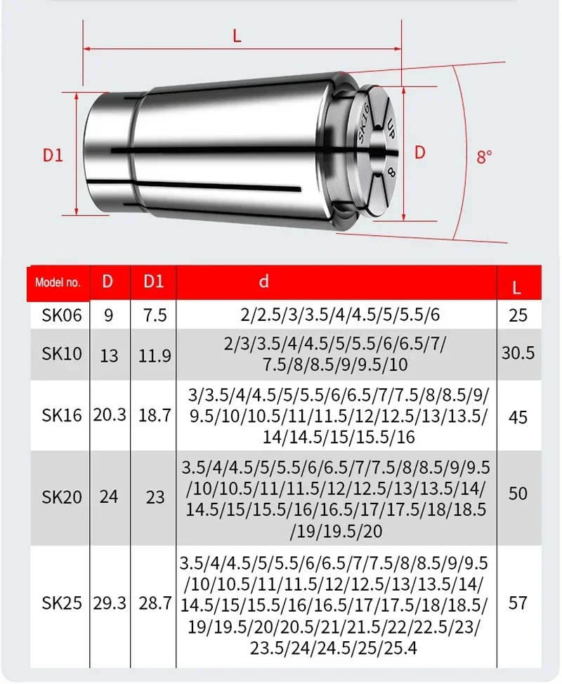 1PCS High Precision 0.005 Tool Holder Collet SK Chuck SK6 SK10 SK16 CNC Collet Chuck Drilling Spring Machine Center SK20 Chuck