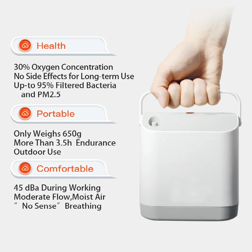 Picture 5: Travel Oxygen Concentrator Portable Rechargeable Oxygen Machine Lightweight Medical Grade Oxygen Machine concentrador de oxígeno