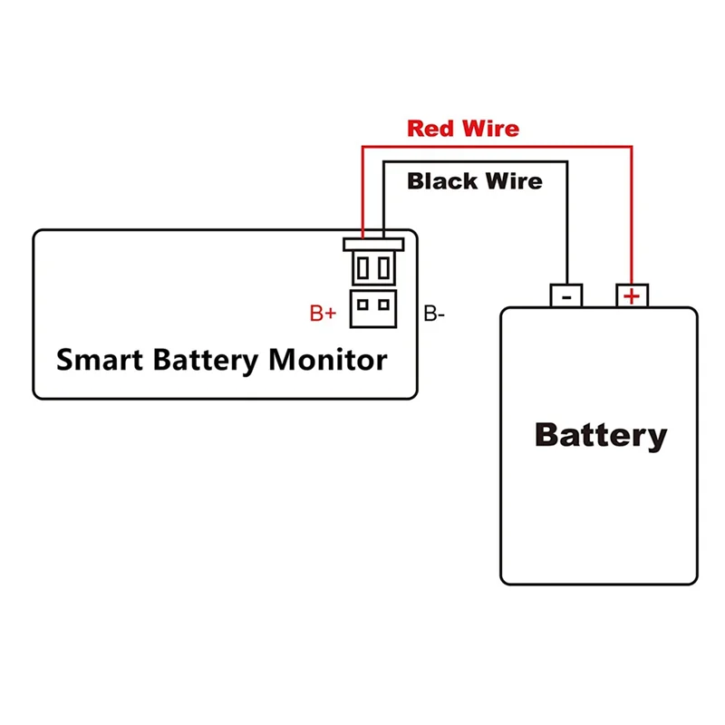 7-100V Smart Battery Monitor with Bracket, Digital Battery Capacity Tester Battery Voltage Temperature Monitor, Black