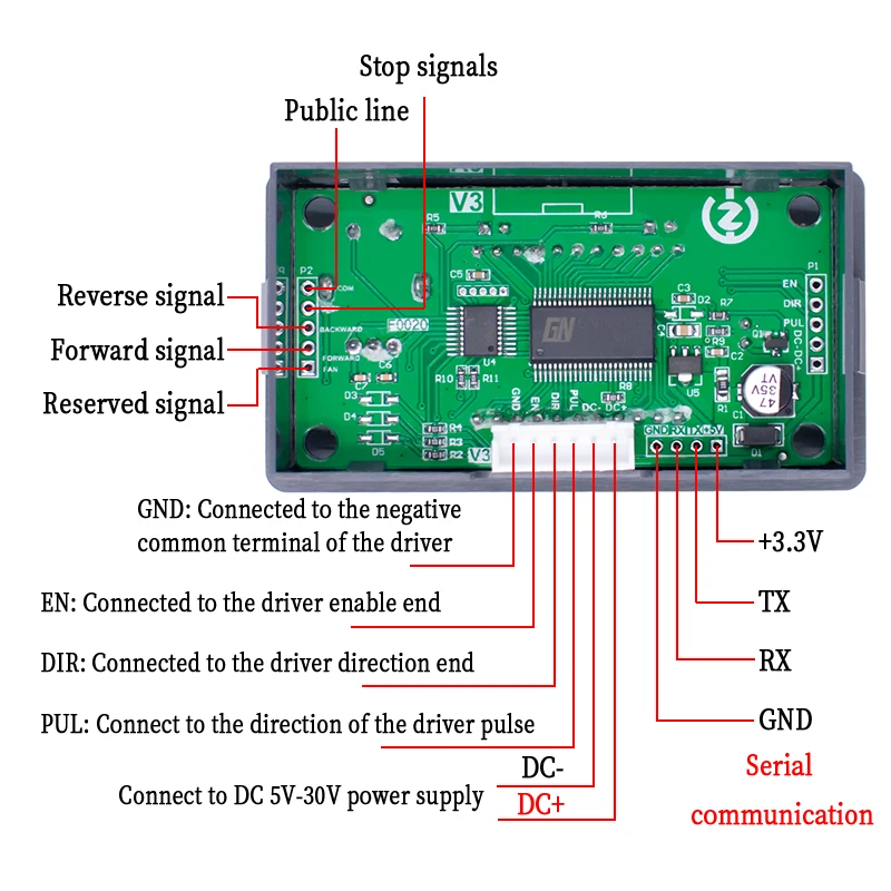 ZK-SMC01 SMC01 42 57 Stepper Motor Controller Positive and Reverse Angle Pulse Speed Control Board Programmable PLC Serial