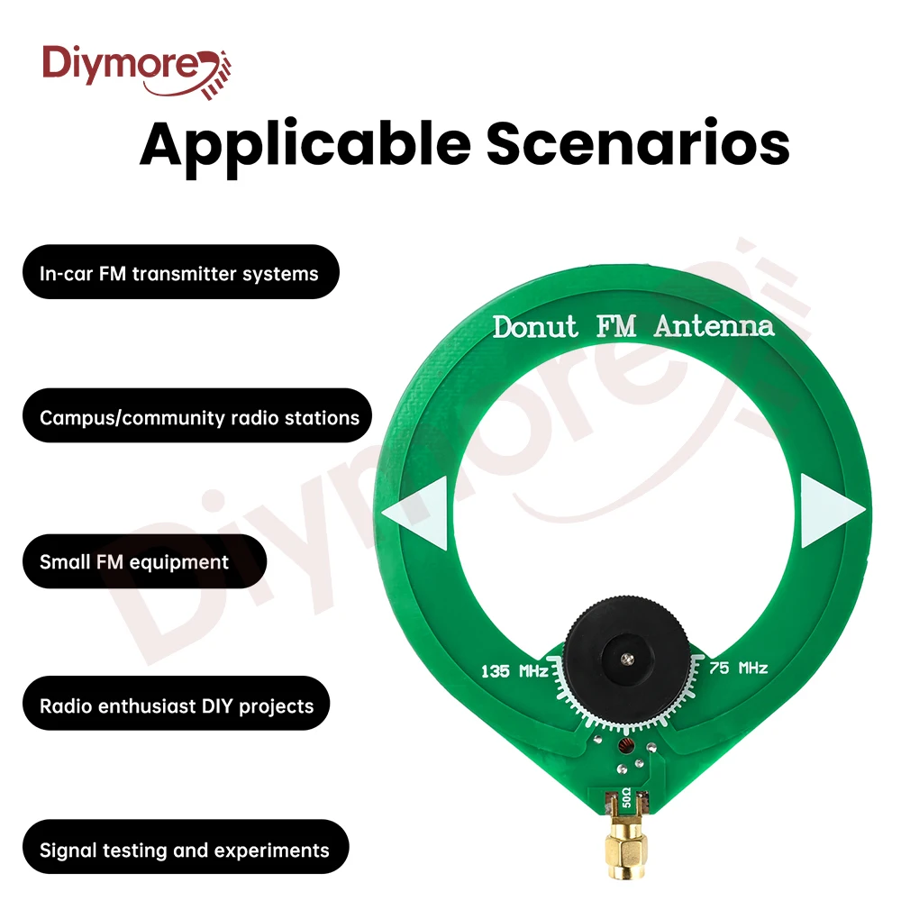 75M-135Mhz Mini Loo…