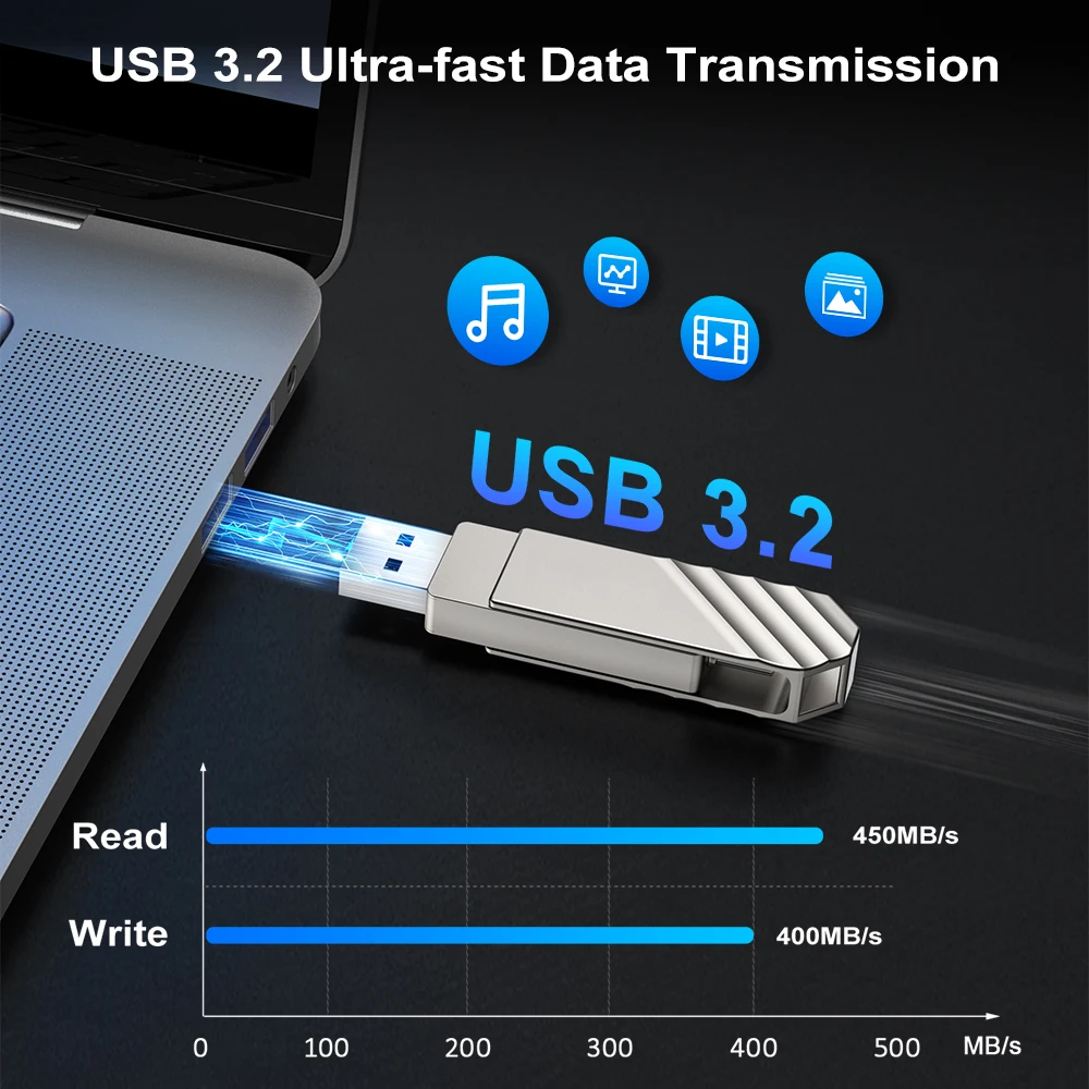 KOOTION U600 450 MB/s USB 3,2 de alta velocidad unidad Flash portátil USB tipo C 512GB 256GB 128GB unidad USB Dual unidad de pulgar giratoria