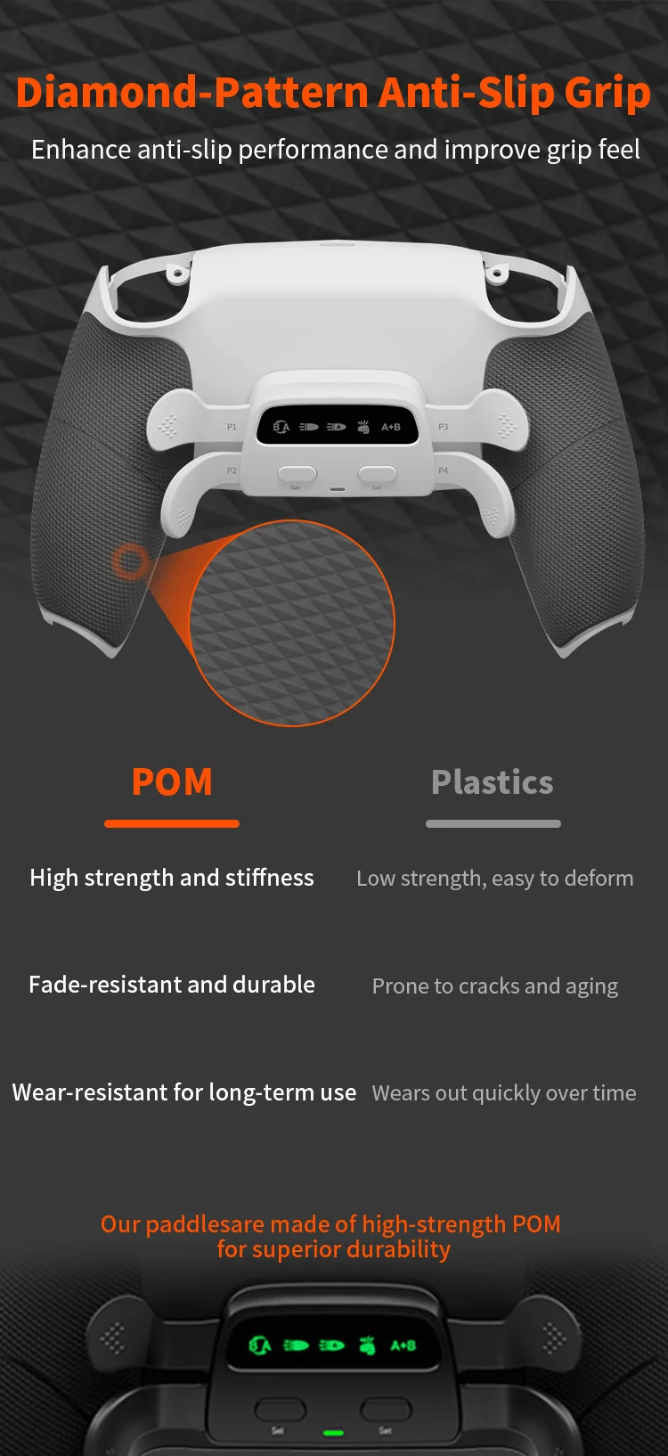 Remappable Pieces, Upgrade Boards and Redesigned Back Case and 4 Rear Buttons for PS5 Controller BDM 030&040&050