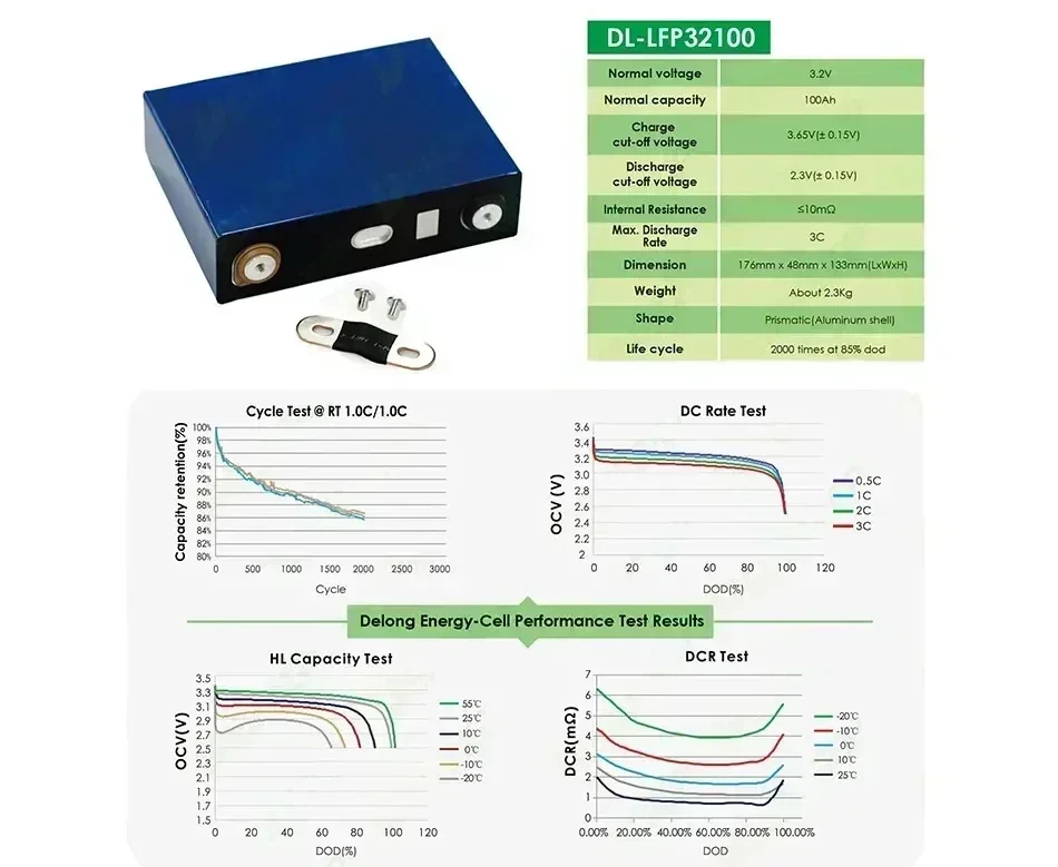 12V 100Ah LiFePO4 Battery Pack 12V 100Ah Lithium Iron Phosphate for Electric Marine Outboard Propulsion Motors 48V Solar System