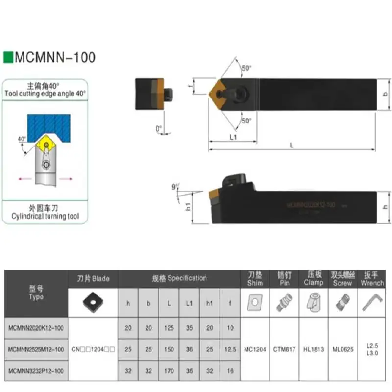 Ángulo de 40 MCMNN1616H12-100 MCMNN2020K12-100 MCMNN2525M12-100 MCMNN3232P12-100 MCMNN2525M16-100 MCMNN3232P16 Herramientas de Torneado Cnc