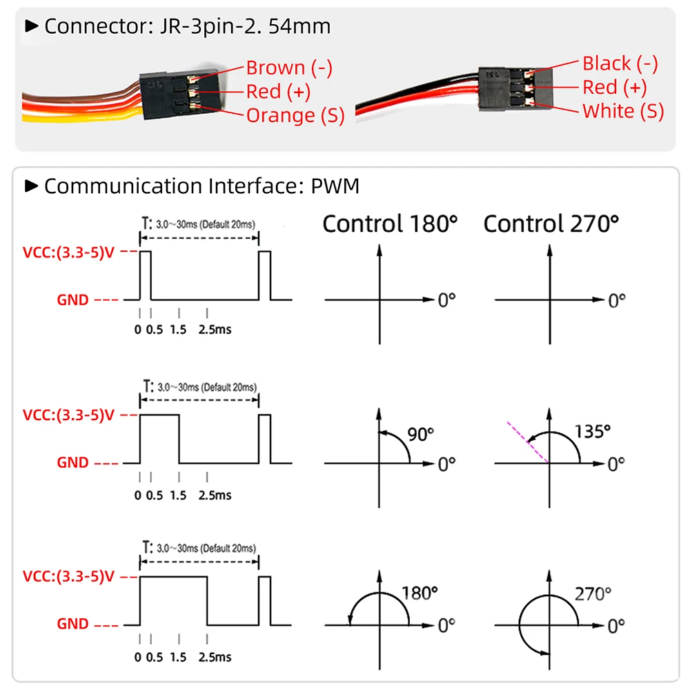 RC Steering Servo 150kg 80kg 60kg High Torque Servo Waterproof  1/6 8.4V Metal Digital Servo for Redcat HPI Baja 5B SS RC Car