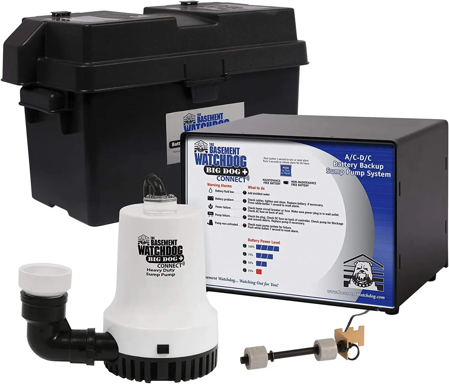 

THE BASEMENT WATCHDOG Model No. BWD12-120 Big Dog CONNECT 3,500 GPH at 0 ft. and 2,200 GPH at 10 ft. Battery Backup Sump Pump