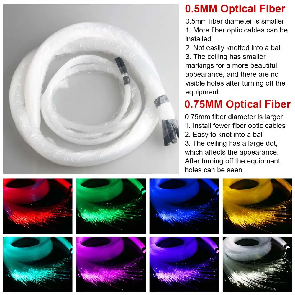 RGBW 1/2/4/6/8 Split Machine 2400x Household Car Roof Starry Sky Light Kit Roof Fiber Optic Ceiling