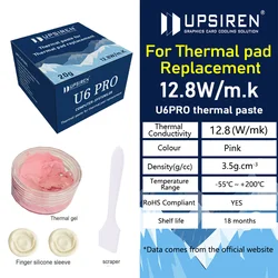 UPSIREN Thermal Putty U6 PRO for GPU BTC Graphics Card Thermal Pad Replacement Non-Conductive Custom Thickness High Performance