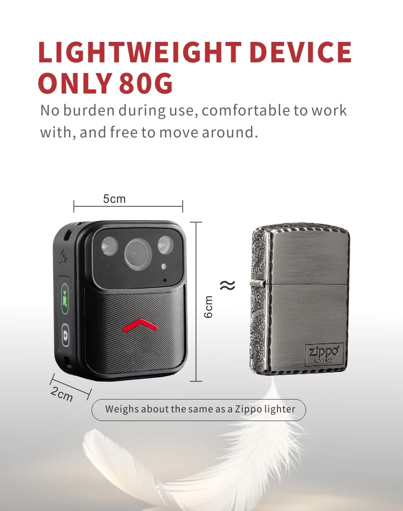 Wireless Small WiFi 4G CMOS 1080p IR Night Vision Body Camera Motion Detection Outdoor Use for Card for Security Industrialnew